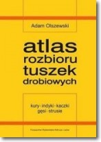 Atlas rozbioru yuszek drobiowych