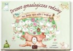 Drzewo genealogiczne rodziny