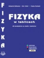 Fizyka w tablicach