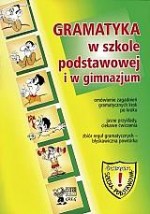 Gramatyka w szkole podstawowej i w gimnazjum