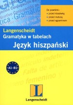 Gramatyka w tabelach. Język hiszpański