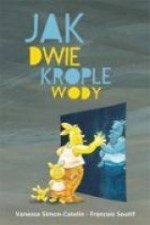 Jak dwie krople wody