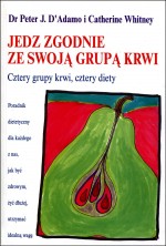 Jedz zgodnie ze swoją grupą krwi