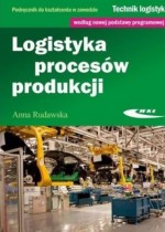 Logika procesów produkcji