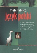 Małe tablice. Język polski