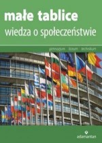 Małe tablice. Wiedza o społeczeństwie. Gimnazjum / technikum / liceum