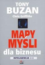 Mapy myśli dla biznesu