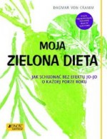 Moja zielona dieta