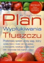 Plan Wypłukiwania Tłuszczu