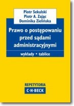 Prawo o postępowaniu przed sądami administracyjnymi