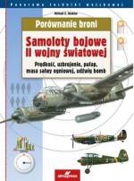 Samoloty bojowe II wojny światowej