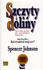 Szczyty i doliny