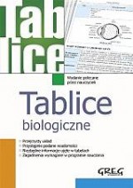 Tablice biologiczne