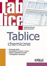 Tablice chemiczne