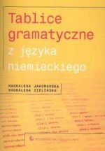 Tablice gramatyczne z języka niemieckiego