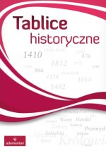 Tablice historyczne duże