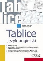 Tablice. Język angielski