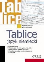 Tablice j. niemiecki