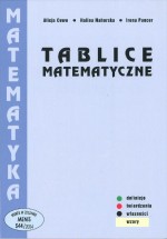 Tablice matematyczne