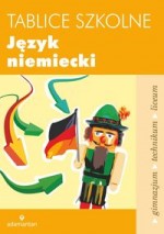 Tablice szkolne. Język niemiecki. Gimnazjum / technikum / liceum