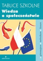 Tablice szkolne. Wiedza o społeczeństwie. Gimnazjum / technikum / liceum